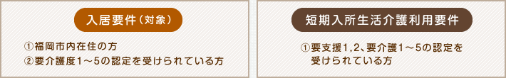 入居要件(対象）1.福岡市内在住の方、2.要介護度1～5の認定を受けられている方 / 短期入所生活介護利用要件 1.要支援1,2、要介護1～5の認定を受けられている方